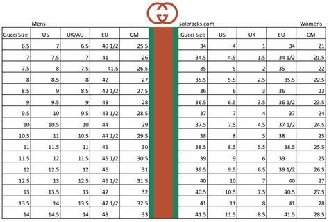 gucci shoes size 8|gucci women shoe size chart.